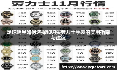足球明星如何选择和购买劳力士手表的实用指南与建议