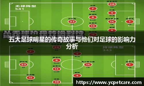 五大足球明星的传奇故事与他们对足球的影响力分析